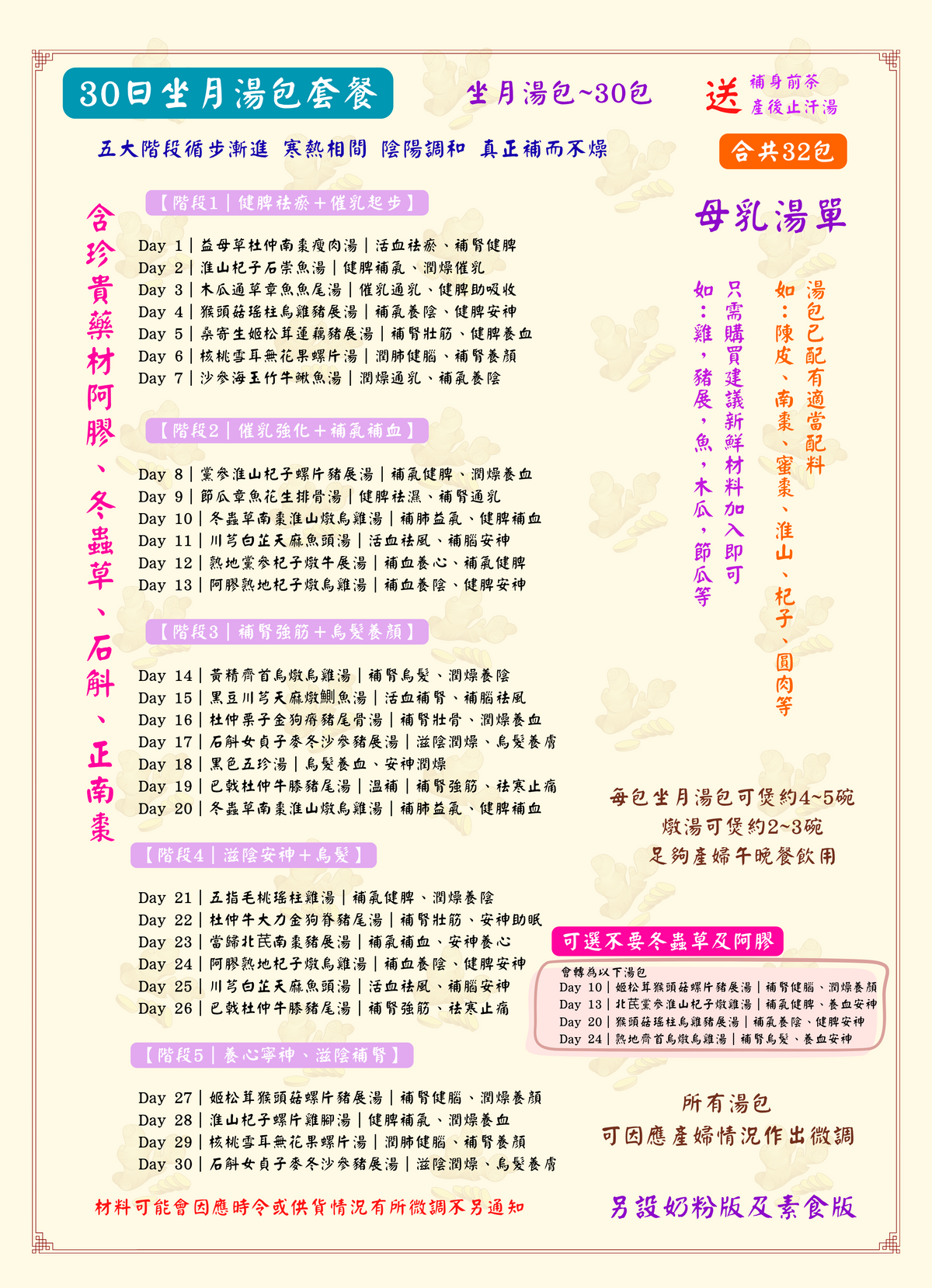 👶【30日坐月湯包套餐】｜產後媽媽專屬・一站式中藥調理方案