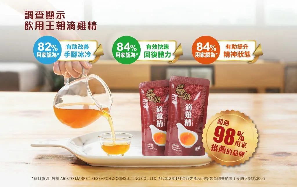 王朝冬蟲夏草滴雞精（常溫版 – 10包裝）