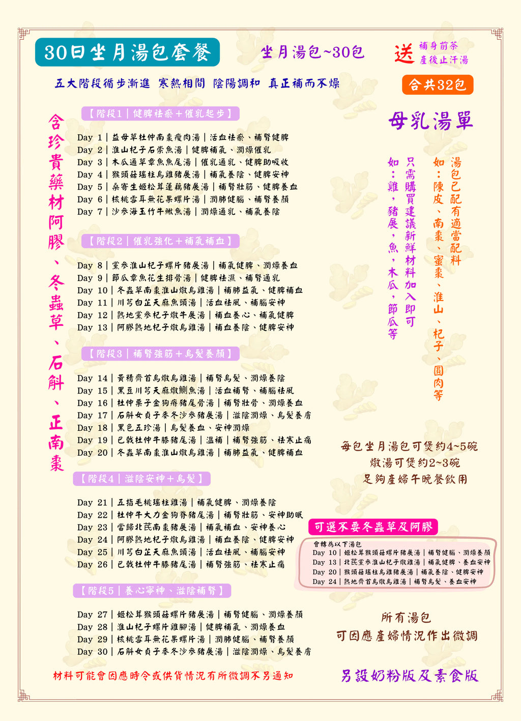 【30日坐月三寶套餐】｜陪月推薦 × 海外媽媽熱賣