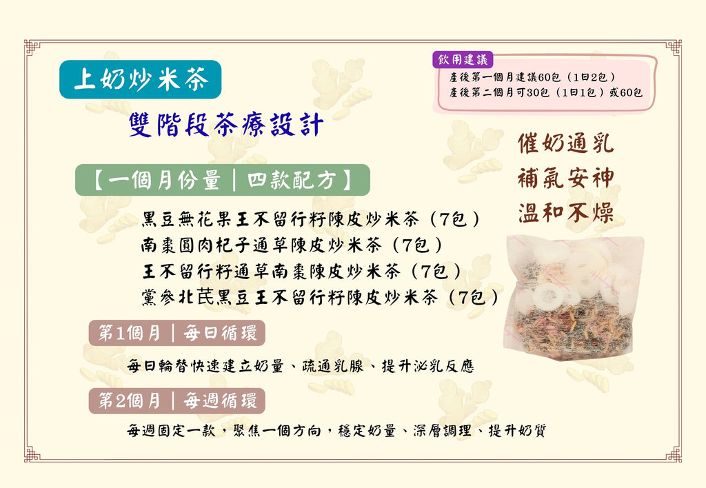 🤱🏻【上奶炒米茶｜四款配方】催奶通乳・潤肺補氣・溫和不燥